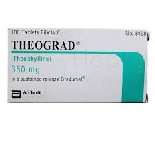 Theograd Gradumet